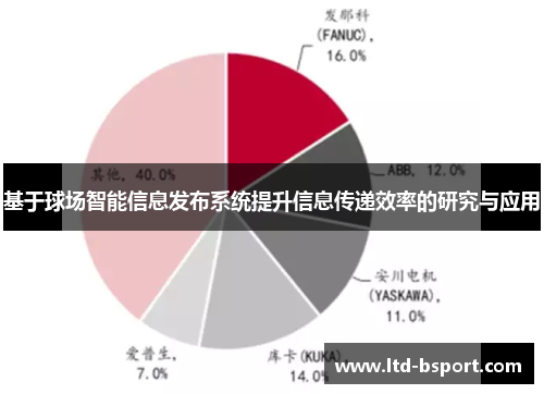 基于球场智能信息发布系统提升信息传递效率的研究与应用