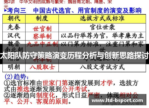 太阳队防守策略演变历程分析与创新思路探讨