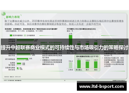 提升中超联赛商业模式的可持续性与市场吸引力的策略探讨