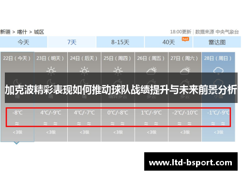 加克波精彩表现如何推动球队战绩提升与未来前景分析