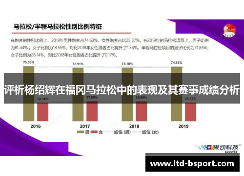 评析杨绍辉在福冈马拉松中的表现及其赛事成绩分析