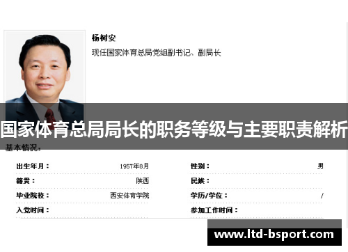国家体育总局局长的职务等级与主要职责解析