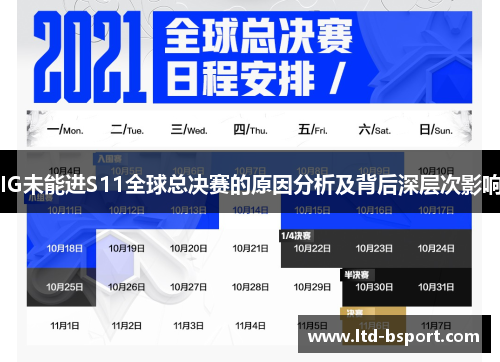 IG未能进S11全球总决赛的原因分析及背后深层次影响