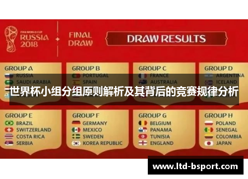 世界杯小组分组原则解析及其背后的竞赛规律分析