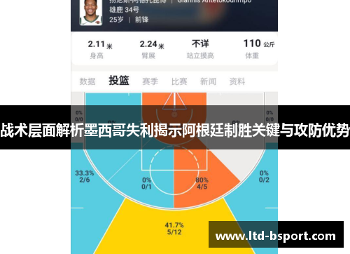 战术层面解析墨西哥失利揭示阿根廷制胜关键与攻防优势