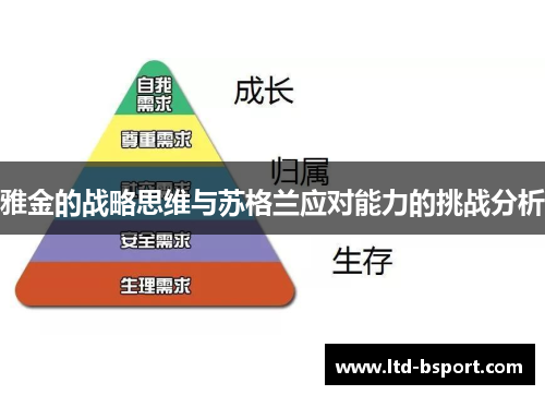 雅金的战略思维与苏格兰应对能力的挑战分析